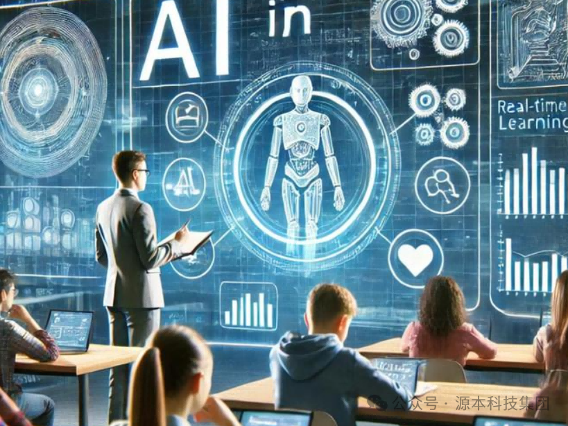 艾弗森贝博ballbet官网科技-本科生掌握大数据、云原生、AI-竞赛保研求职的“超车秘籍”来了！